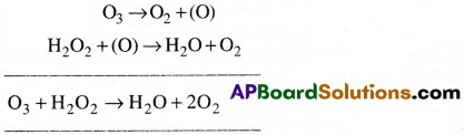 AP Inter 1st Year Chemistry Important Questions Chapter 5 Stoichiometry 43