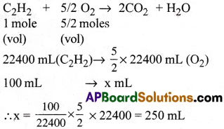AP Inter 1st Year Chemistry Important Questions Chapter 5 Stoichiometry 7
