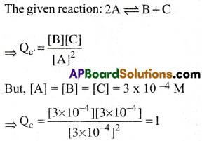 AP Inter 1st Year Chemistry Important Questions Chapter 7 Chemical Equilibrium and Acids-Bases 101