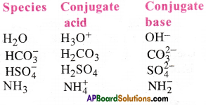 AP Inter 1st Year Chemistry Important Questions Chapter 7 Chemical Equilibrium and Acids-Bases 21