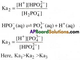 AP Inter 1st Year Chemistry Important Questions Chapter 7 Chemical Equilibrium and Acids-Bases 29