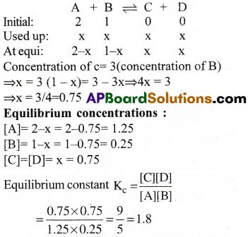 AP Inter 1st Year Chemistry Important Questions Chapter 7 Chemical Equilibrium and Acids-Bases 54