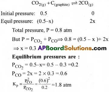 AP Inter 1st Year Chemistry Important Questions Chapter 7 Chemical Equilibrium and Acids-Bases 57