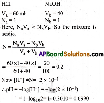 AP Inter 1st Year Chemistry Important Questions Chapter 7 Chemical Equilibrium and Acids-Bases 71