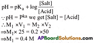 AP Inter 1st Year Chemistry Important Questions Chapter 7 Chemical Equilibrium and Acids-Bases 87