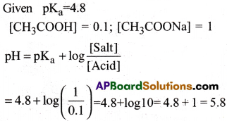 AP Inter 1st Year Chemistry Important Questions Chapter 7 Chemical Equilibrium and Acids-Bases 90
