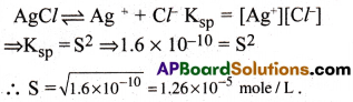AP Inter 1st Year Chemistry Important Questions Chapter 7 Chemical Equilibrium and Acids-Bases 92
