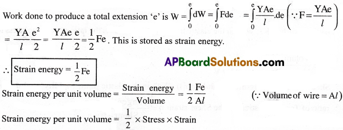 AP Inter 1st Year Physics Important Questions Chapter 10 Mechanical Properties of Solids 10