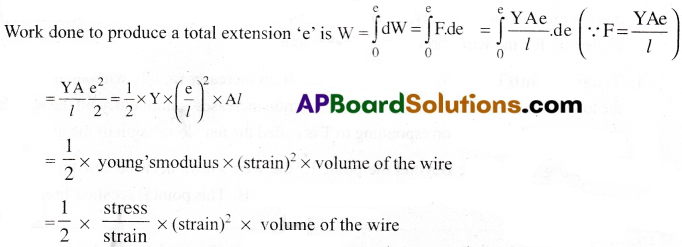 AP Inter 1st Year Physics Important Questions Chapter 10 Mechanical Properties of Solids 12