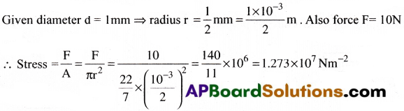 AP Inter 1st Year Physics Important Questions Chapter 10 Mechanical Properties of Solids 14