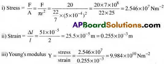 AP Inter 1st Year Physics Important Questions Chapter 10 Mechanical Properties of Solids 16