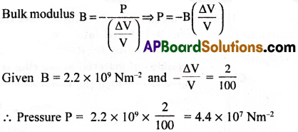 AP Inter 1st Year Physics Important Questions Chapter 10 Mechanical Properties of Solids 26