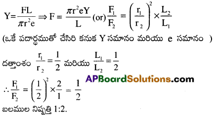 AP Inter 1st Year Physics Important Questions Chapter 10 ఘనపదార్ధాల యాంత్రిక ధర్మాలు 12