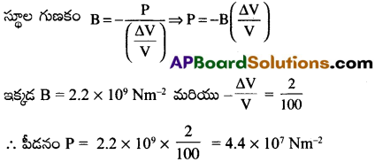 AP Inter 1st Year Physics Important Questions Chapter 10 ఘనపదార్ధాల యాంత్రిక ధర్మాలు 19