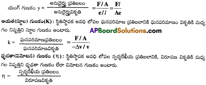 AP Inter 1st Year Physics Important Questions Chapter 10 ఘనపదార్ధాల యాంత్రిక ధర్మాలు 2