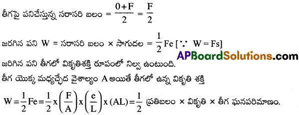 AP Inter 1st Year Physics Important Questions Chapter 10 ఘనపదార్ధాల యాంత్రిక ధర్మాలు 3