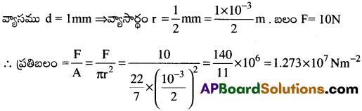 AP Inter 1st Year Physics Important Questions Chapter 10 ఘనపదార్ధాల యాంత్రిక ధర్మాలు 7