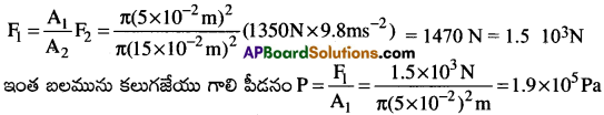 AP Inter 1st Year Physics Important Questions Chapter 11 ప్రవాహుల యాంత్రిక ధర్మాలు 23