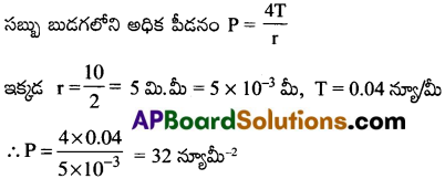 AP Inter 1st Year Physics Important Questions Chapter 11 ప్రవాహుల యాంత్రిక ధర్మాలు 28