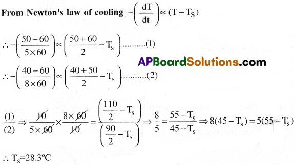 AP Inter 1st Year Physics Important Questions Chapter 12 Thermal Properties of Matter 16