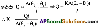 AP Inter 1st Year Physics Important Questions Chapter 12 పదార్ధ ఉష్ణ ధర్మాలు 11