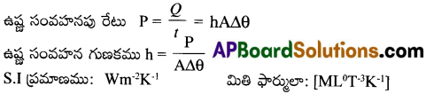 AP Inter 1st Year Physics Important Questions Chapter 12 పదార్ధ ఉష్ణ ధర్మాలు 4