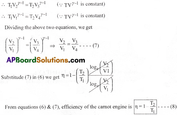 AP Inter 1st Year Physics Important Questions Chapter 13 Thermodynamics 11