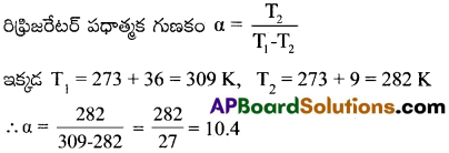 AP Inter 1st Year Physics Important Questions Chapter 13 ఉష్ణోగతిక శాస్త్రం 14