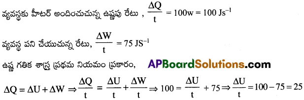 AP Inter 1st Year Physics Important Questions Chapter 13 ఉష్ణోగతిక శాస్త్రం 17