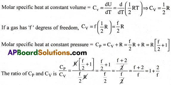 AP Inter 1st Year Physics Important Questions Chapter 14 Kinetic Theory 11