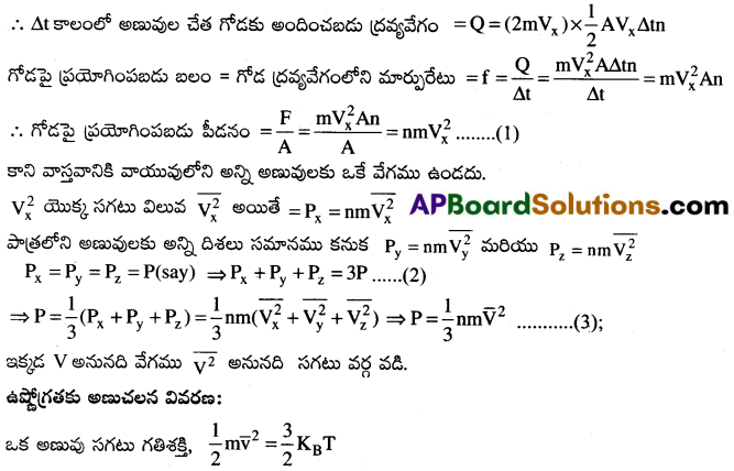 AP Inter 1st Year Physics Important Questions Chapter 14 అణుచలన సిద్ధాంతం 15