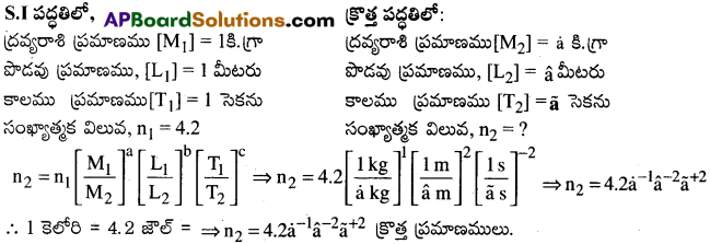AP Inter 1st Year Physics Important Questions Chapter 2 ప్రమాణాలు, కొలత 7