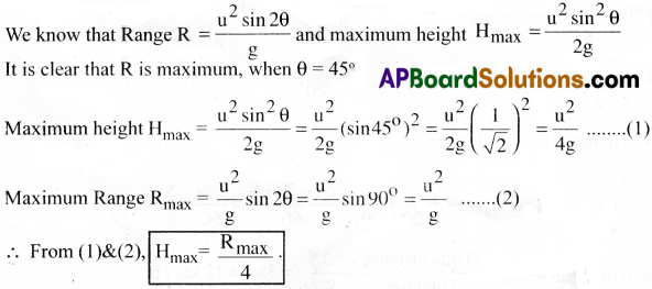 AP Inter 1st Year Physics Important Questions Chapter 3 Motion in a Straight Line 12