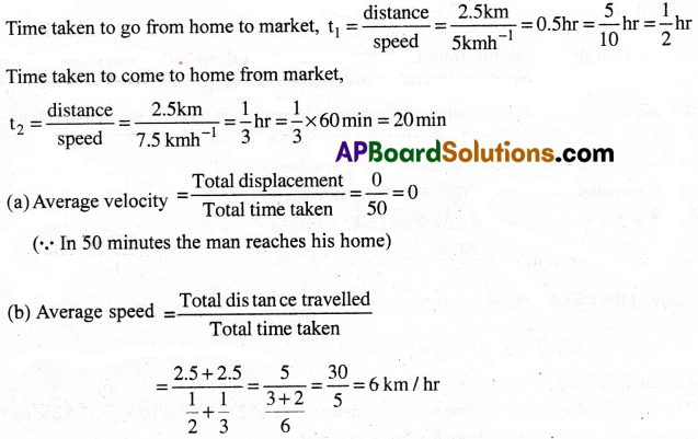 AP Inter 1st Year Physics Important Questions Chapter 3 Motion in a Straight Line 13