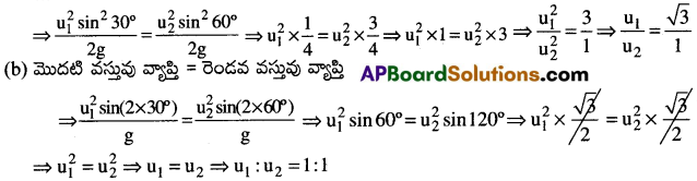 AP Inter 1st Year Physics Important Questions Chapter 3 సరళరేఖాత్మక గమనం 22