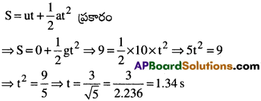 AP Inter 1st Year Physics Important Questions Chapter 3 సరళరేఖాత్మక గమనం 9