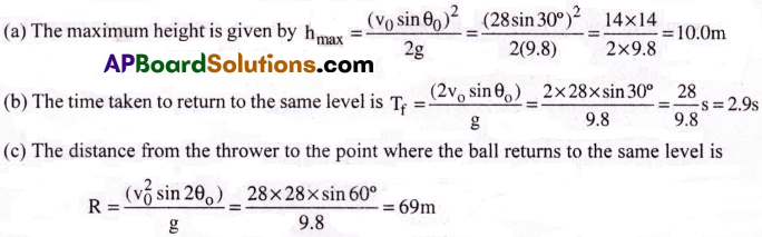 AP Inter 1st Year Physics Important Questions Chapter 4 Motion in a Plane 21
