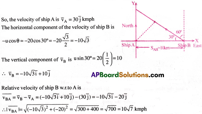 AP Inter 1st Year Physics Important Questions Chapter 4 Motion in a Plane 22