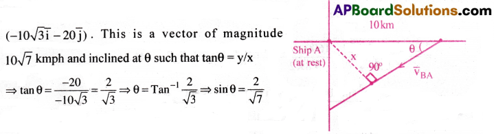 AP Inter 1st Year Physics Important Questions Chapter 4 Motion in a Plane 23