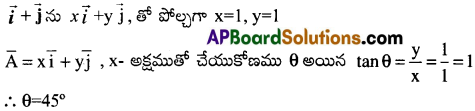 AP Inter 1st Year Physics Important Questions Chapter 4 సమతలంలో చలనం 2