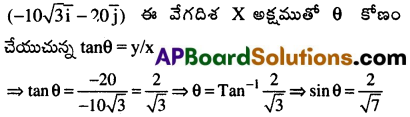 AP Inter 1st Year Physics Important Questions Chapter 4 సమతలంలో చలనం 25