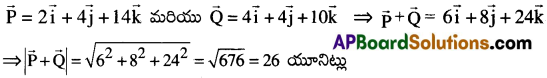 AP Inter 1st Year Physics Important Questions Chapter 4 సమతలంలో చలనం 4