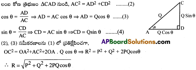 AP Inter 1st Year Physics Important Questions Chapter 4 సమతలంలో చలనం 6