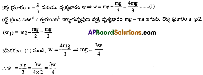 AP Inter 1st Year Physics Important Questions Chapter 5 గమన నియమాలు 13