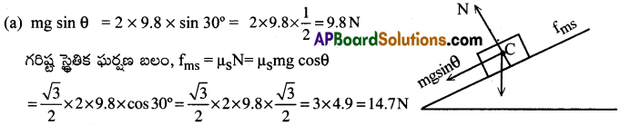 AP Inter 1st Year Physics Important Questions Chapter 5 గమన నియమాలు 18