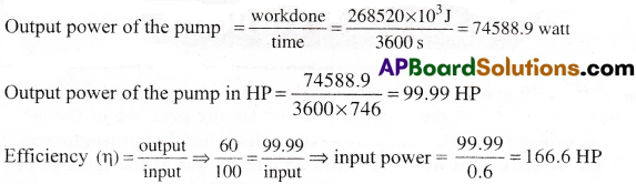 AP Inter 1st Year Physics Important Questions Chapter 6 Work, Energy and Power 24