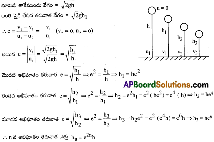 AP Inter 1st Year Physics Important Questions Chapter 6 పని, శక్తి, సామర్ధ్యం 10