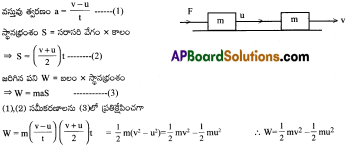 AP Inter 1st Year Physics Important Questions Chapter 6 పని, శక్తి, సామర్ధ్యం 11