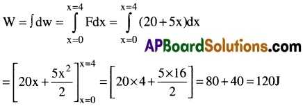 AP Inter 1st Year Physics Important Questions Chapter 6 పని, శక్తి, సామర్ధ్యం 23