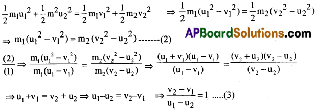 AP Inter 1st Year Physics Important Questions Chapter 6 పని, శక్తి, సామర్ధ్యం 6